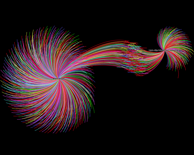 15 Ejemplos De Las Mejores Visualizaciones De Datos 15 Ejemplos De Las Mejores Visualizaciones De Datos