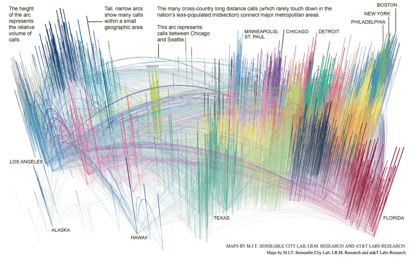 15 Ejemplos De Las Mejores Visualizaciones De Datos 15 Ejemplos De Las Mejores Visualizaciones De Datos