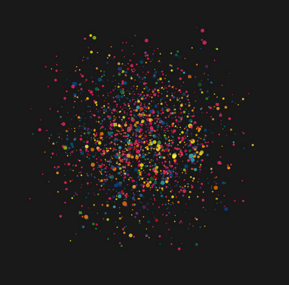 15 Ejemplos De Las Mejores Visualizaciones De Datos 15 Ejemplos De Las Mejores Visualizaciones De Datos