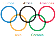Plumas Olímpicas, Visualización de las medallas Olímpicas desde 1896 hasta 2016 Plumas Olímpicas, Visualización de las medallas Olímpicas desde 1896 hasta 2016