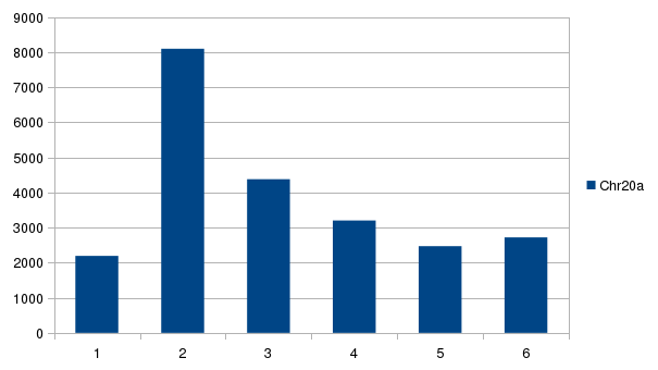 C\xF3mo Pas\xE9 De Usar Excel a Usar R Y Python C\xF3mo Pas\xE9 De Usar Excel a Usar R Y Python