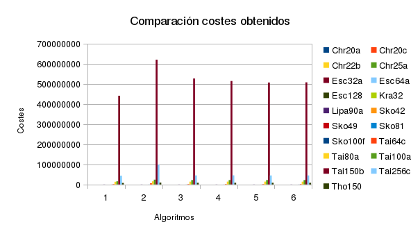 C\xF3mo Pas\xE9 De Usar Excel a Usar R Y Python C\xF3mo Pas\xE9 De Usar Excel a Usar R Y Python