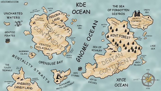 El gran Mapa mundial de GNU/Linux El gran Mapa mundial de GNU/Linux